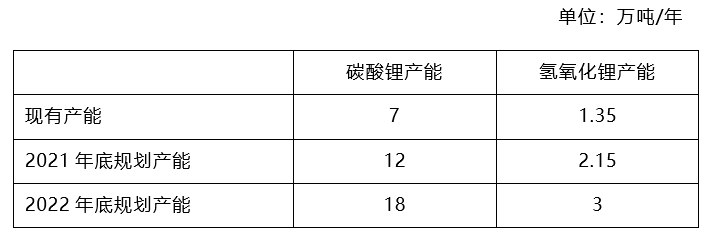 今年会 | 官方网站