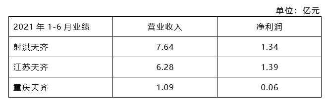 今年会 | 官方网站