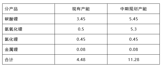 今年会 | 官方网站