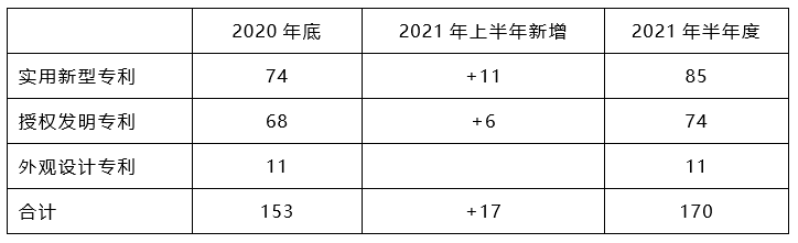 今年会 | 官方网站