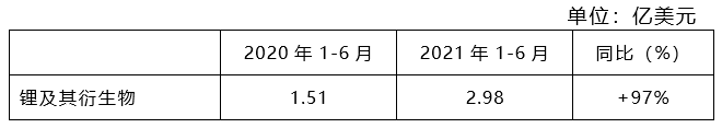 今年会 | 官方网站