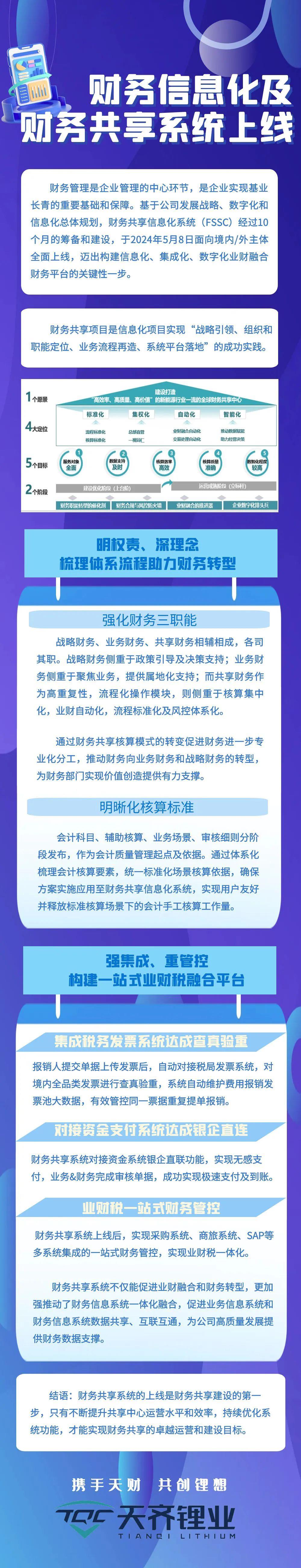 今年会 | 官方网站